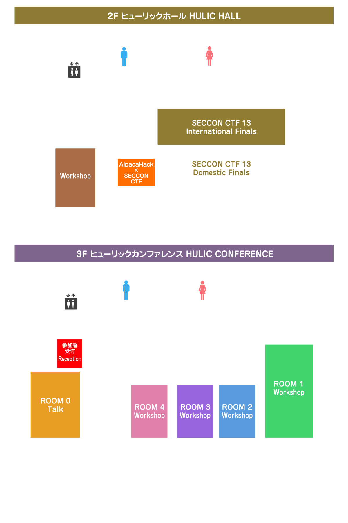 SECCON Floor Guide