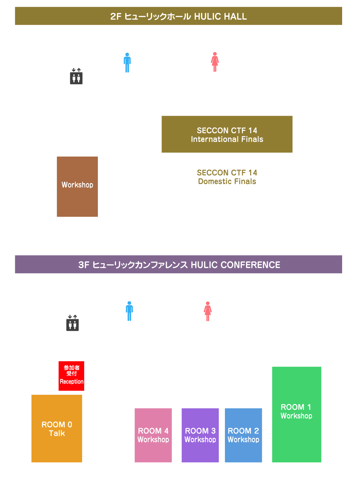 SECCON Floor Guide