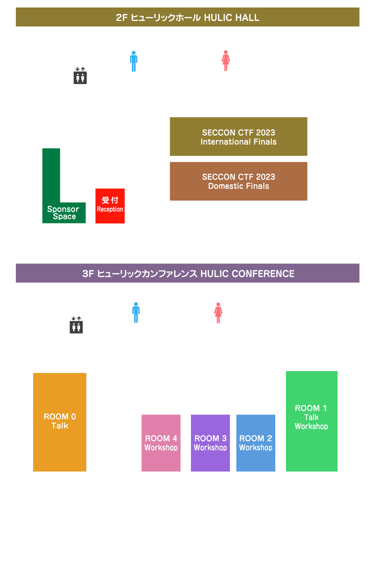 SECCON Floor Guide